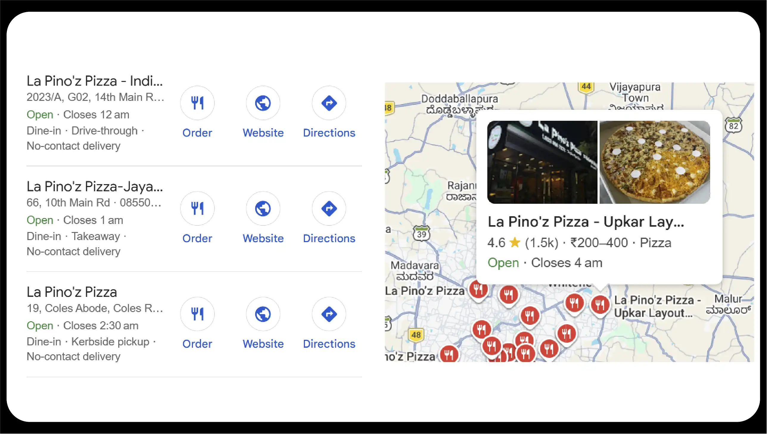 Role of Location Intelligence in Restaurant Expansion